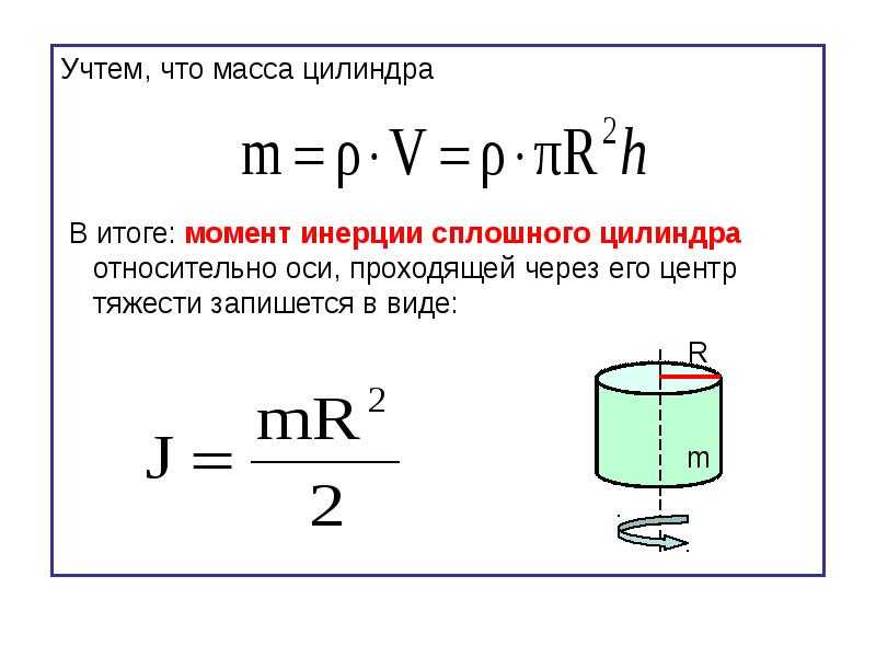 Момент инерции сплошного диска относительно оси