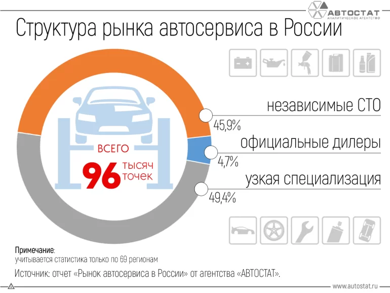 Замена ремня генератора ваз-2112 16 клапанов: натяжка, фото, видео