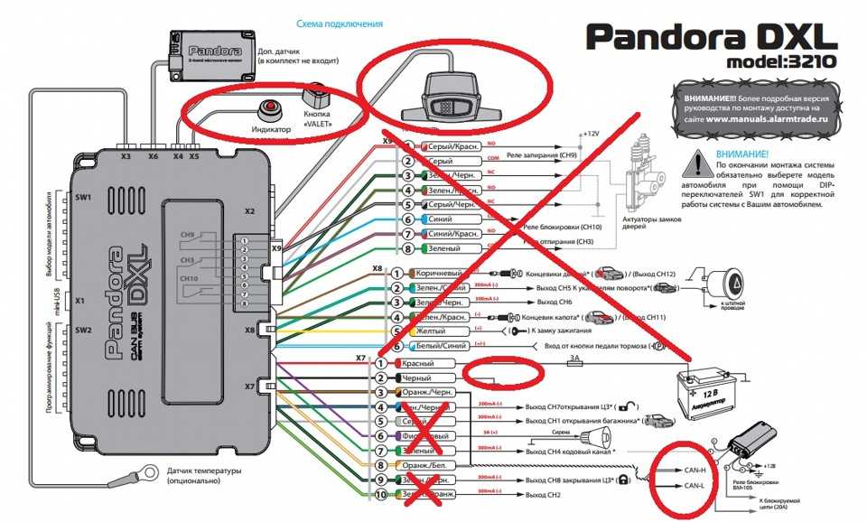 Пошаговое руководство по установке Pandora с автозапуском своими руками Если вы хотите надежно защитить ваш автомобиль от угона или кражи из него ценных