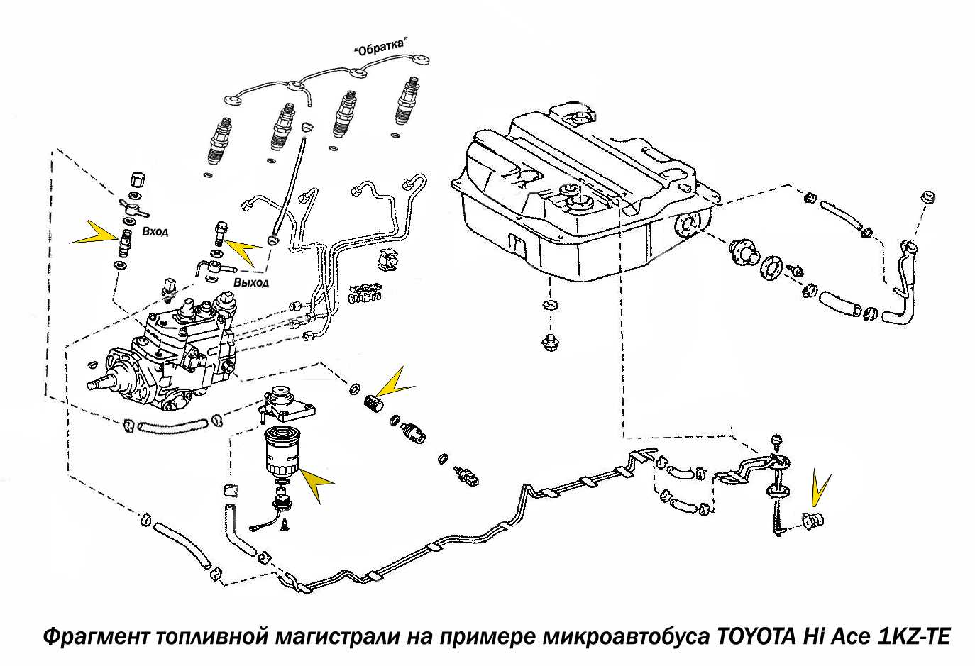 Как убрать бензин в цилиндрах двигателя