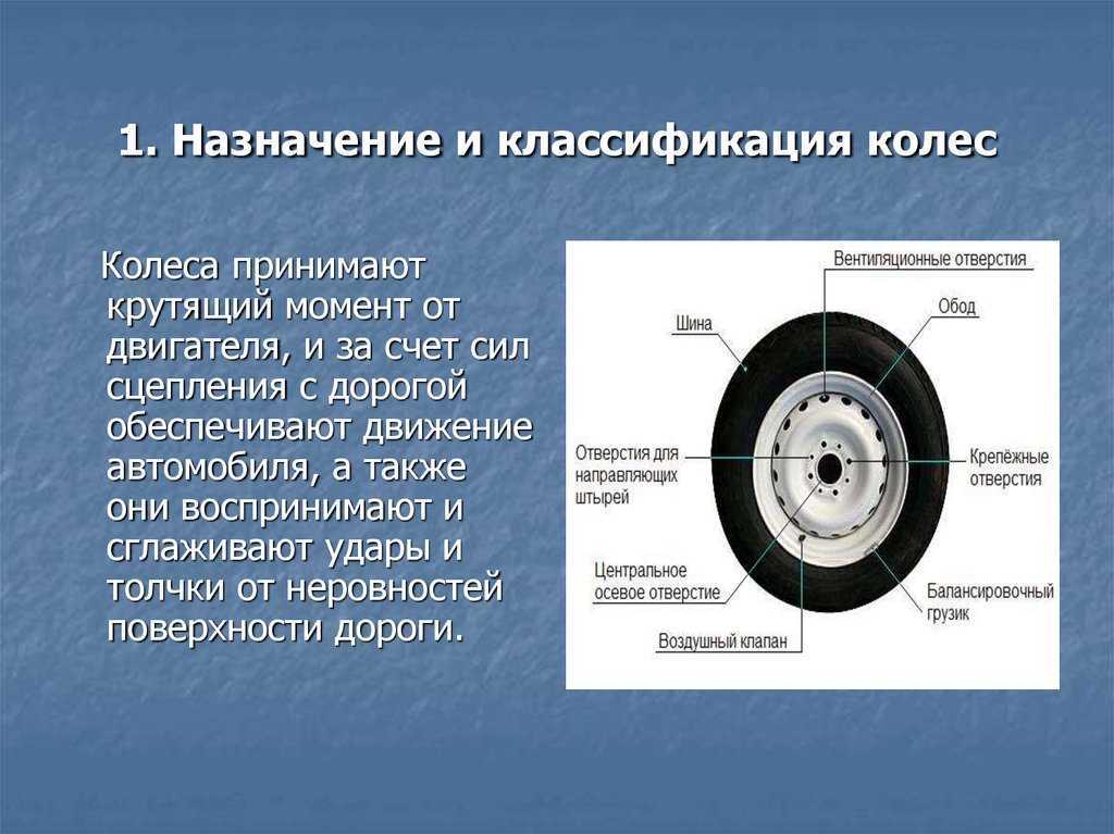 Способ изготовления бортовых колец пневматических шин —  su   280828