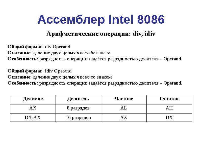 Intel 8086 | vlmartyn
