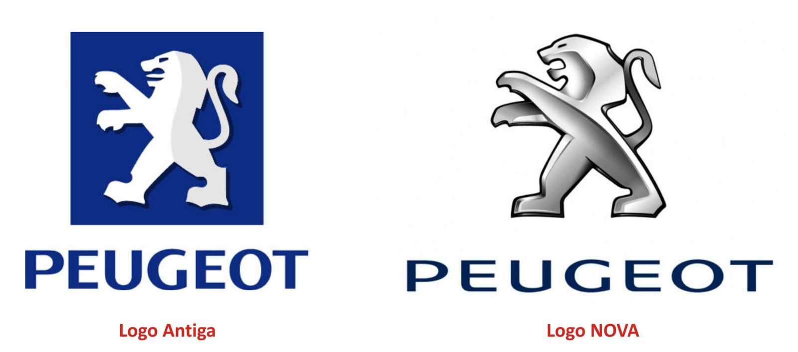Peugeot: появление и развитие марки авто 🦈 avtoshark.com