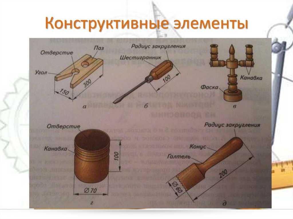Допуски, посадки, отклонения. точность размеров и формы при обработке деталей