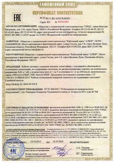 Окпд 2 шина соединительная типа pin - po-stroika.ru