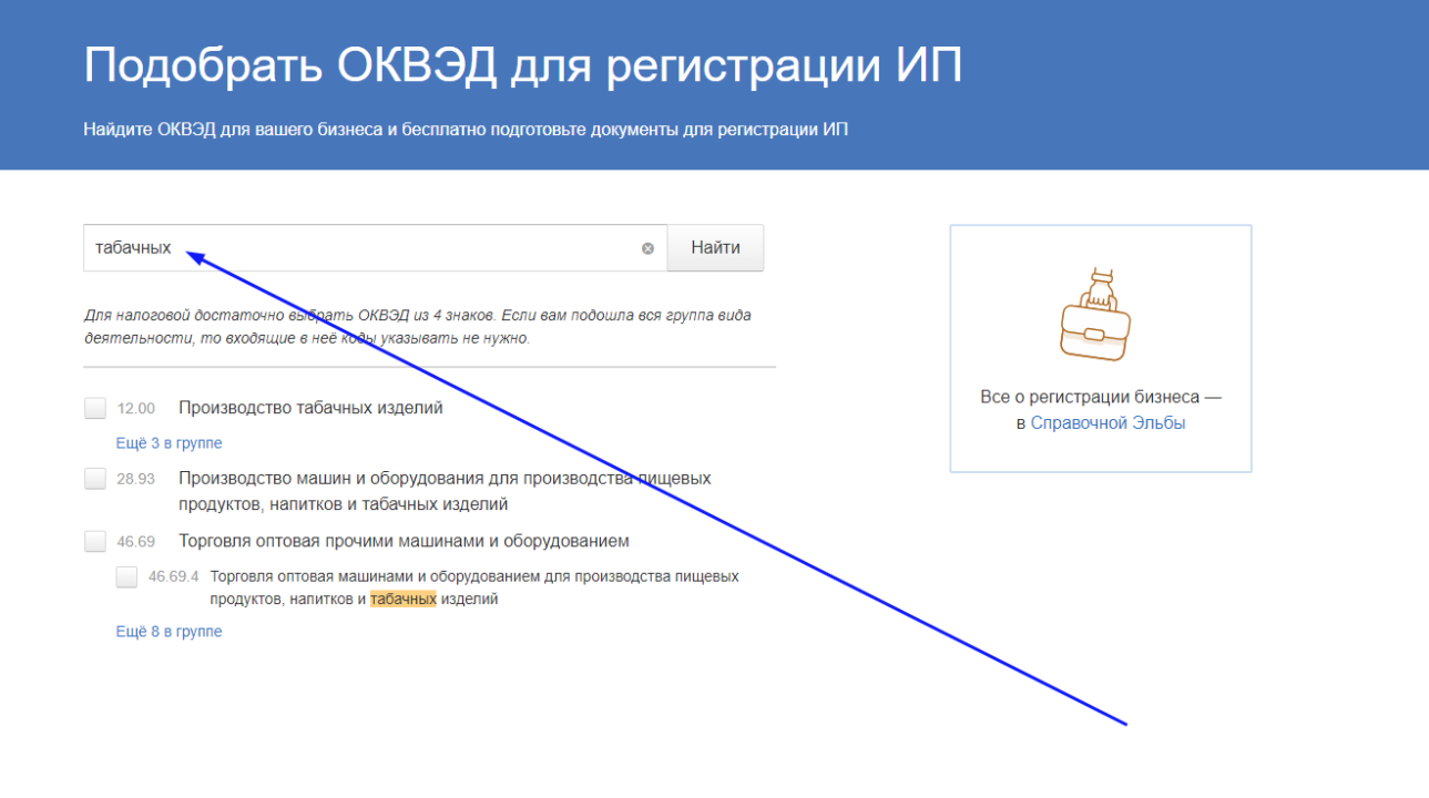 Оквэд для продажи запасных частей для автомобилей