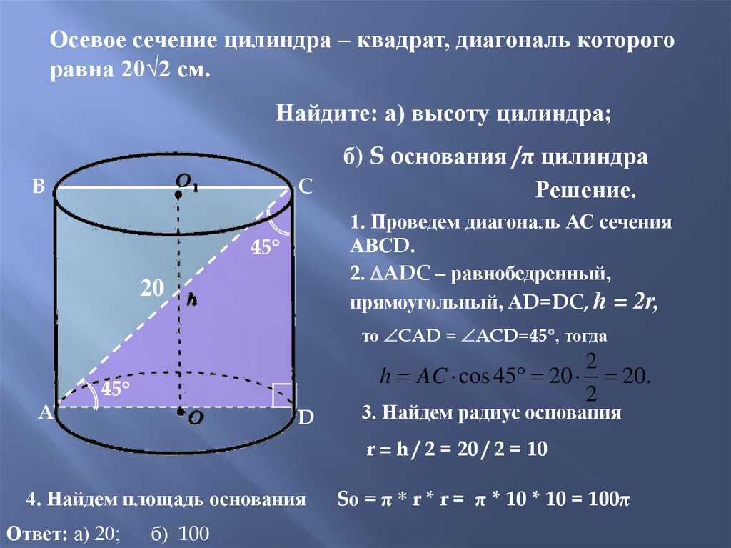 11 класс. геометрия. тела вращения. цилиндр. понятие, решение задач. - понятие цилиндра. | курсотека