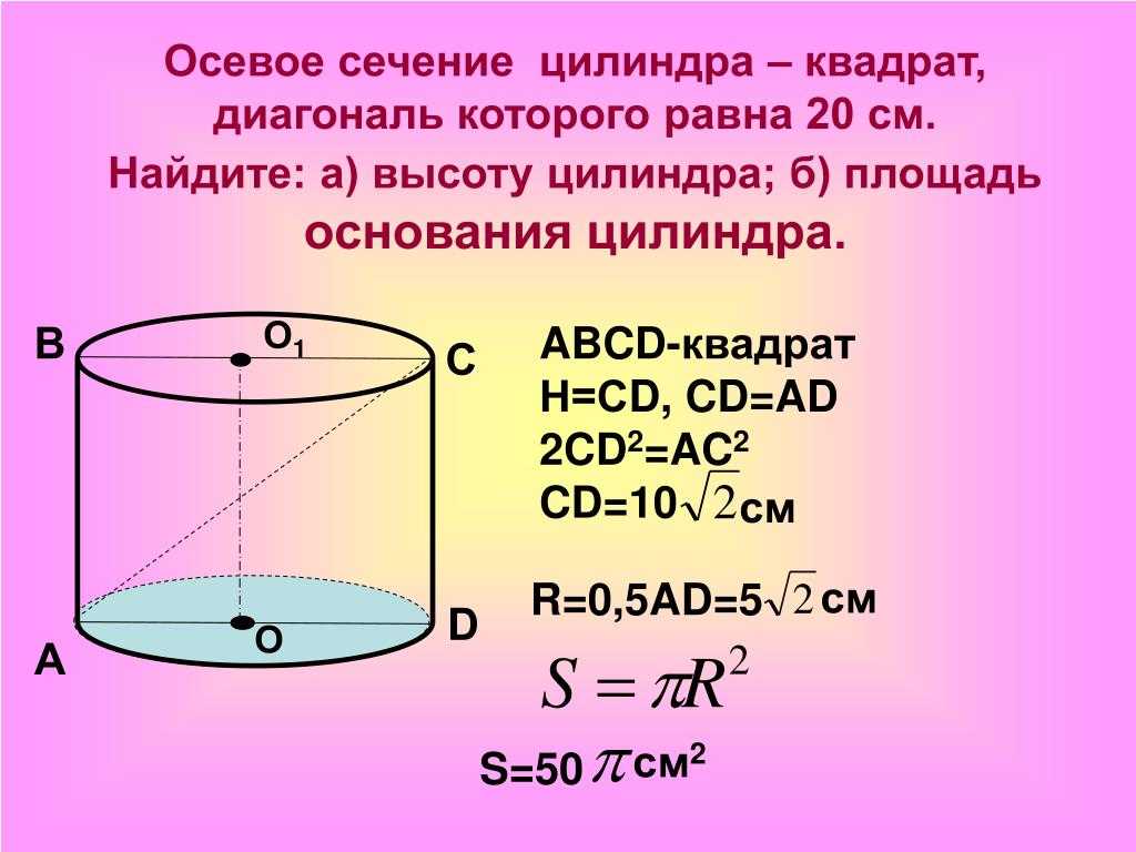 Осевое сечение. цилиндр как геометрическая фигура сечение цилиндра плоскостью проходящей через его ось