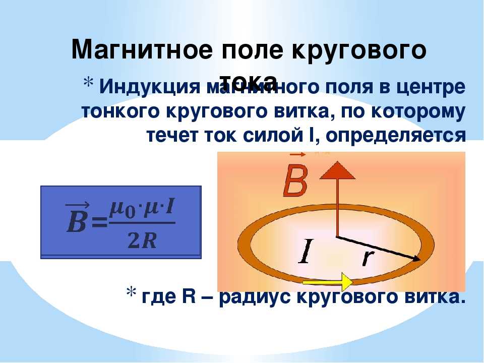 Учебники