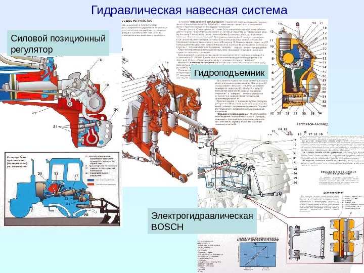 Функциональный, надежный и недорогой колесный трактор т-16