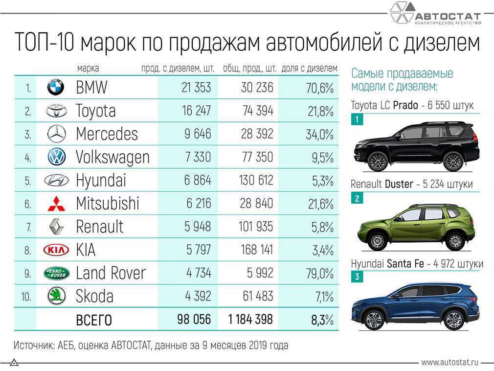 Какой китайский лодочный мотор лучше выбрать: рейтинг, характеристики, отзывы - truehunter.ru