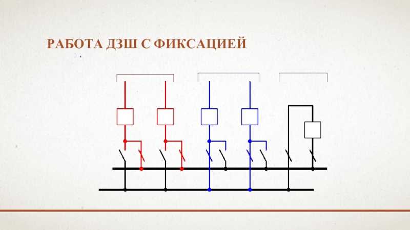 Устройства рза