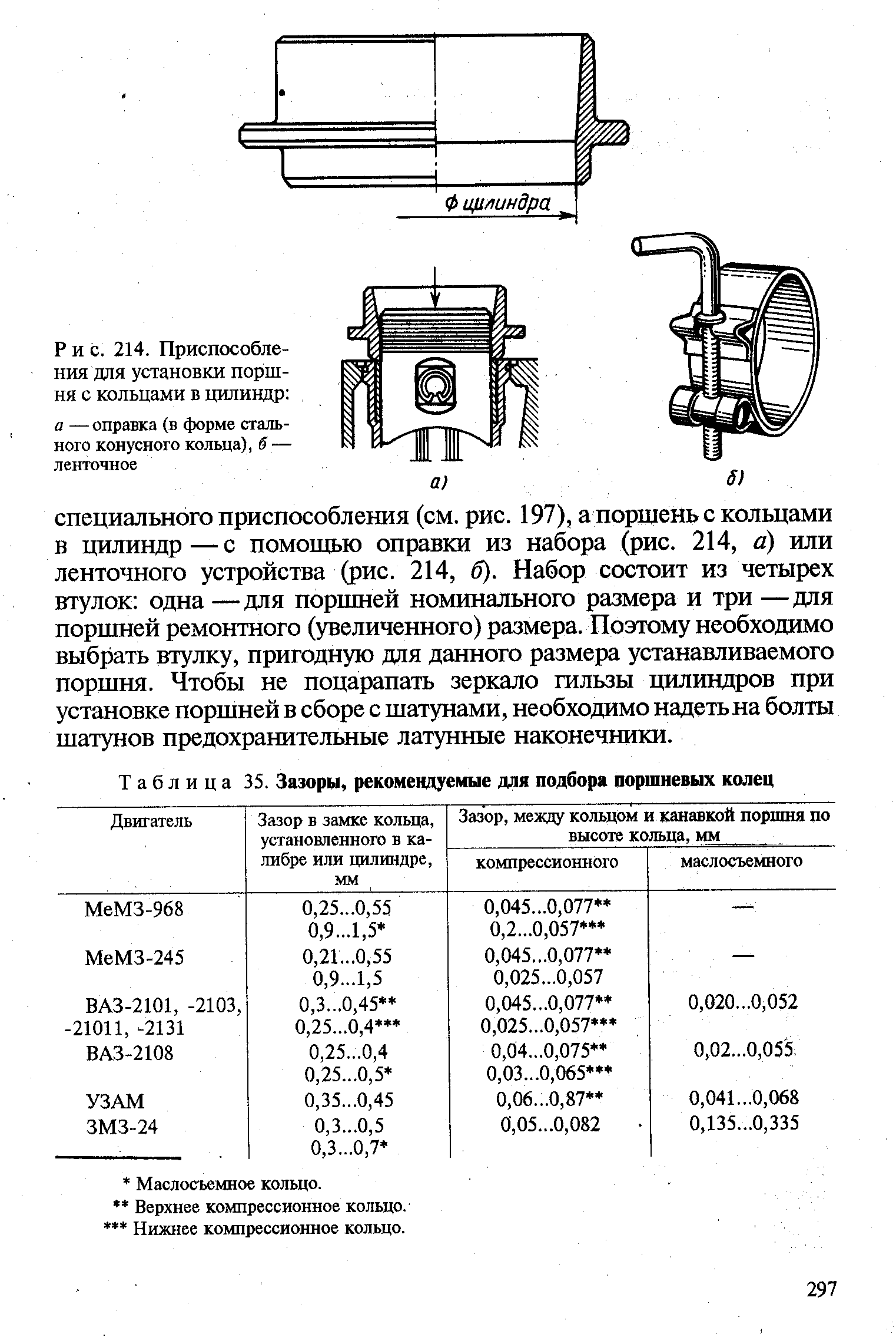 Как убрать стук поршней