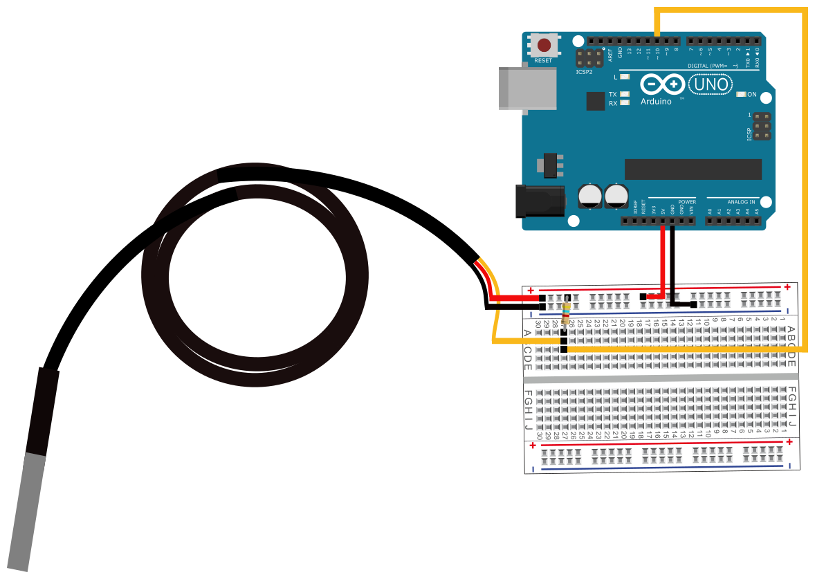 Библиотека для работы с шиной 1-wire на stm32.