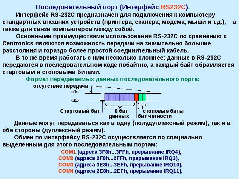 Тестирование по разделу "архитектура эвм.программное обеспечение" 10 класс. на сёзнайке.ру