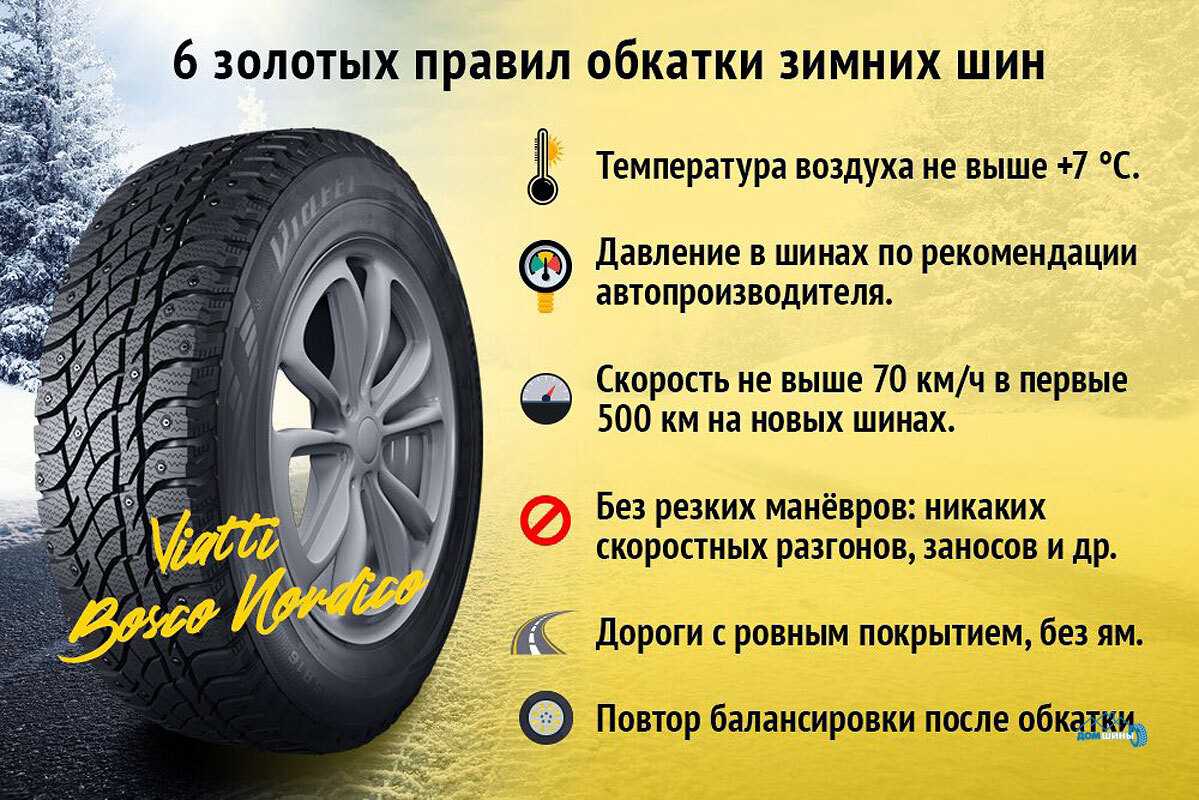 Сколько шипов на зимней резине: нормы для r14, r15, r16, r17