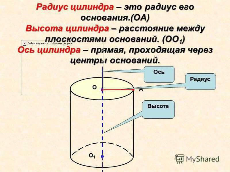 Цилиндр - умскул учебник