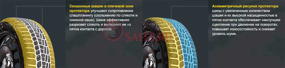 Шины виатти: кто является производителем?
