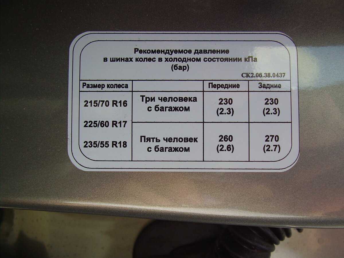 Давление воздуха в шинах toyo
