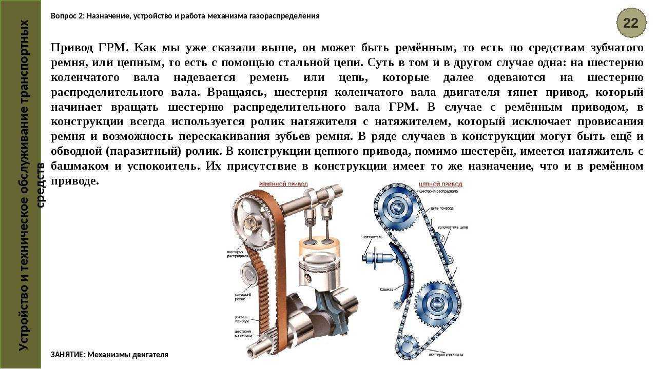 Устройство, принцип работы и регулировка клапанного механизма двигателя Клапанный механизм является непосредственно исполнительным устройством ГРМ,