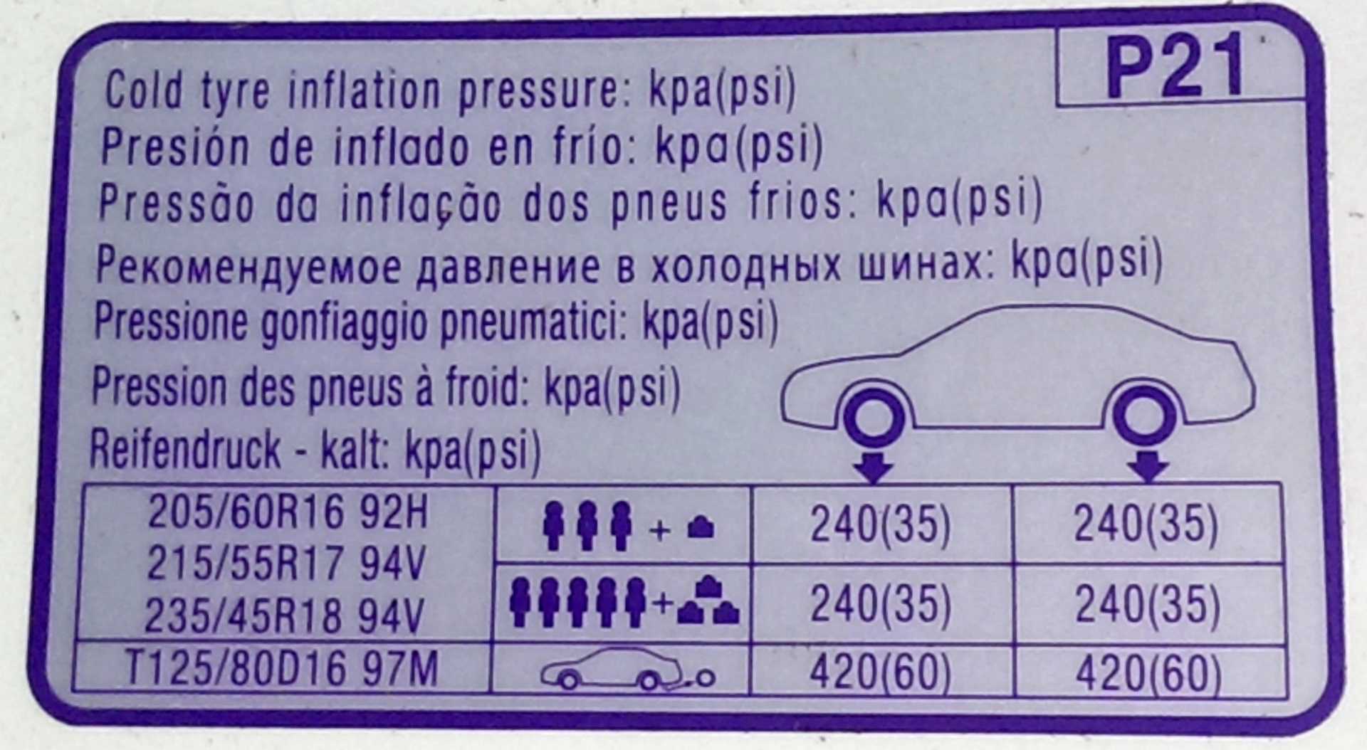 Какое давление должно быть в низкопрофильных шинах
