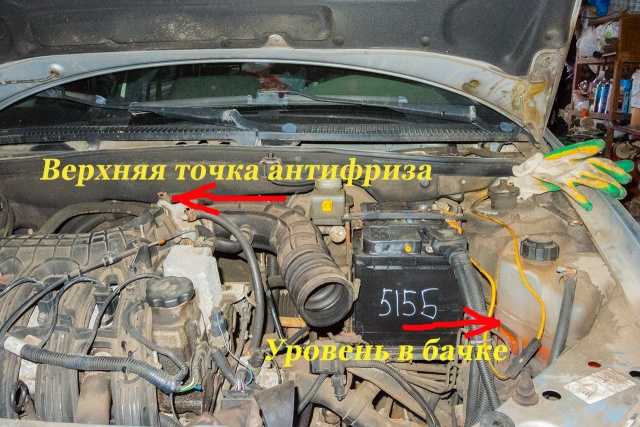 Как правильно спустить воздух с печки лада гранта: пошаговая инструкция