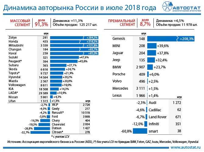 Сузуки сх4 2019 – сузуки сх4 2019 — фото, все минусы (отзывы владельцев), цены и комплектации, видео тест-драйв, характеристики