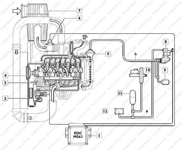 Fuses and relays iveco daily (6; 2014-2021)