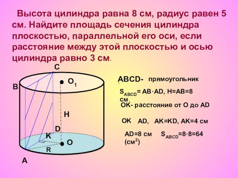 Что такое цилиндр: определение, элементы, виды, варианты сечения