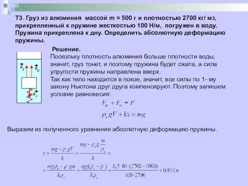 Алюминиевый цилиндр массой 270 г, подвешеный на нити к динамометру, полностью погружен в жидкость Алюминиевый цилиндр массой 270 г, подвешеный на нити к