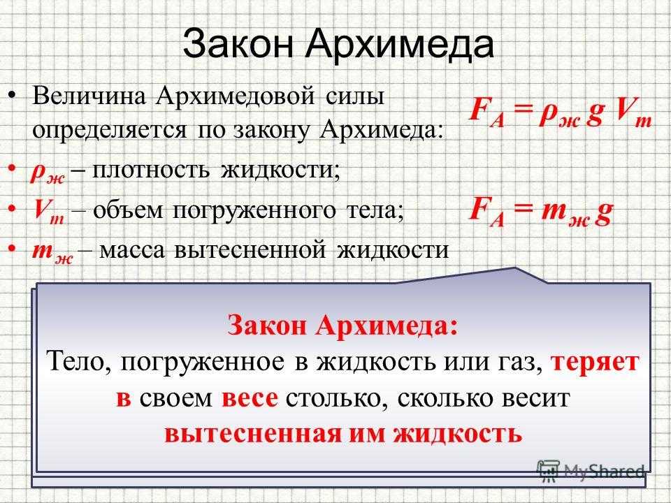 Ещё раз об архимедовой силе