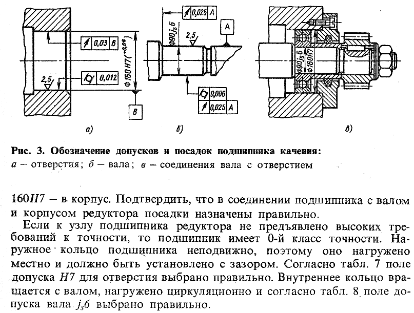 Что такое торцевое биение