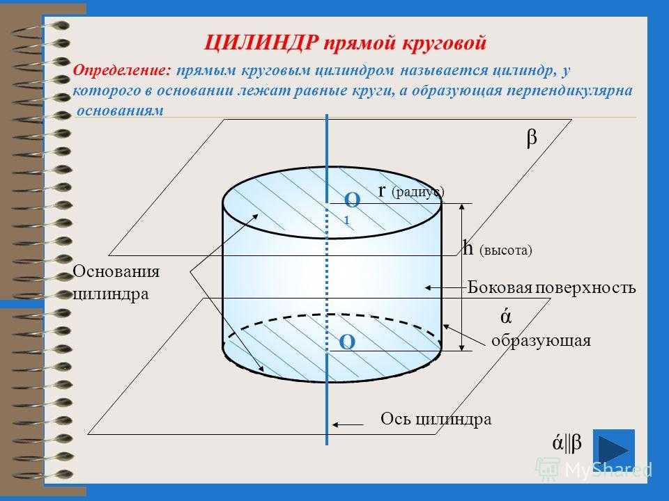 Что такое цилиндр: определение, элементы, виды, варианты сечения В данной публикации мы рассмотрим определение, основные элементы, виды и возможные