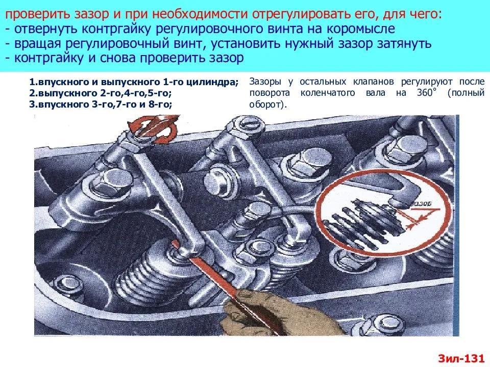 Признаки зажатых клапанов