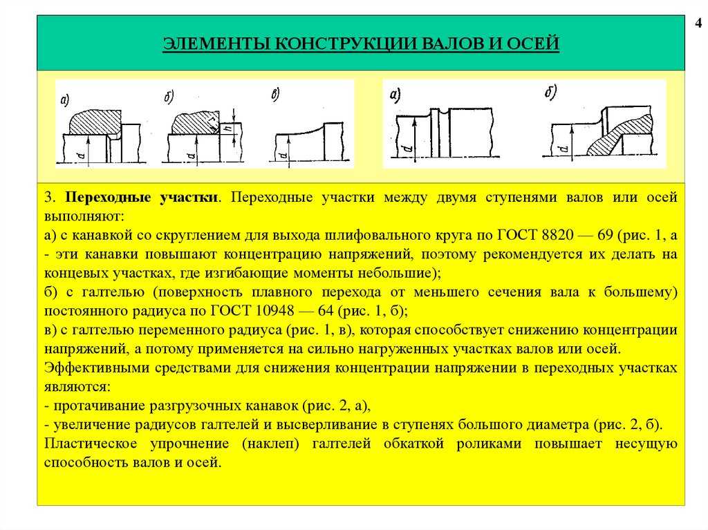 § 5. зубчатые передачи