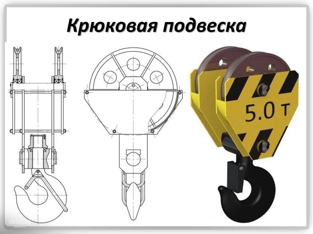 Производители