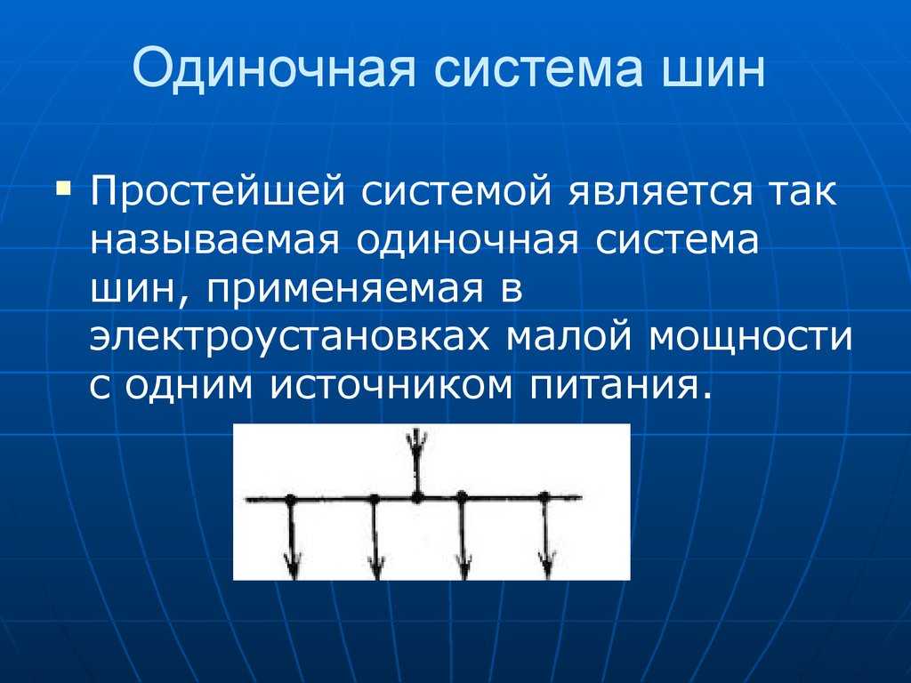 Что такое система сборных шин: определение и особенности