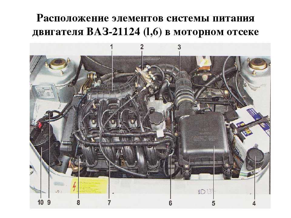 Техническая информация ваз / богдан / 2110 / 2111 / 2112