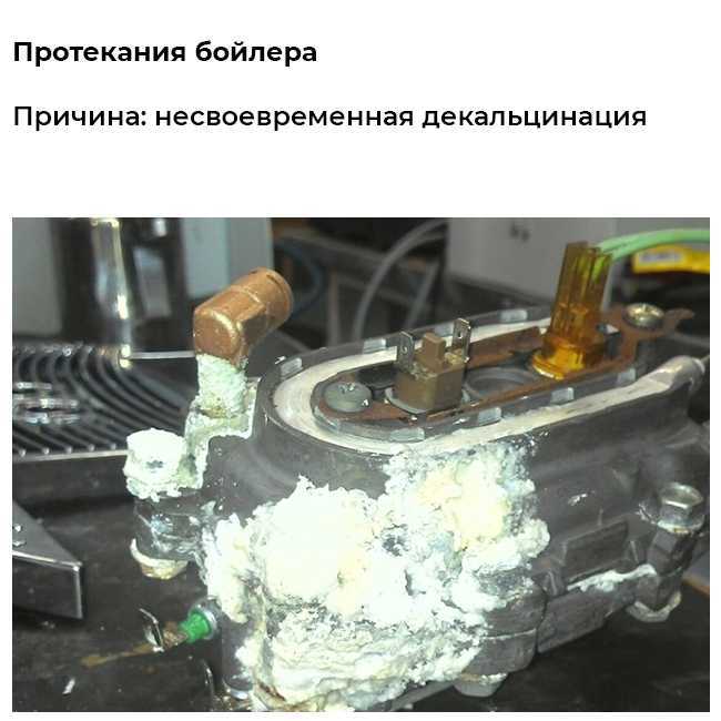 Как работает противокапельная система в кофемашине delonghi - секреты безупречного вкуса! - glavnyguru.ru