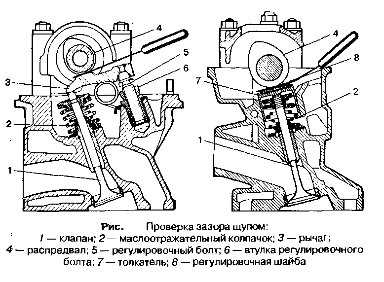 Регулировка клапанов мопеда альфа 110 кубов своими руками